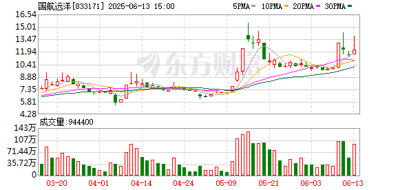 K图 833171_0