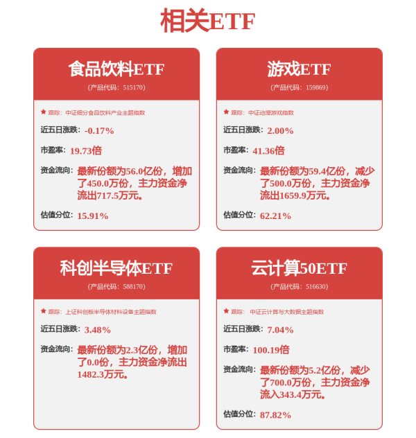 1号配资 脑机接口概念今日震荡拉升 9股业绩有望持续增长