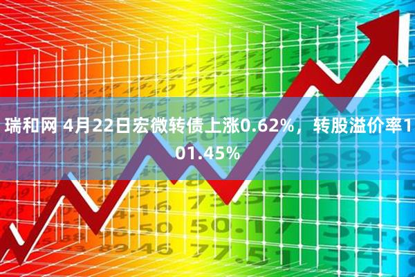 瑞和网 4月22日宏微转债上涨0.62%，转股溢价率101.45%