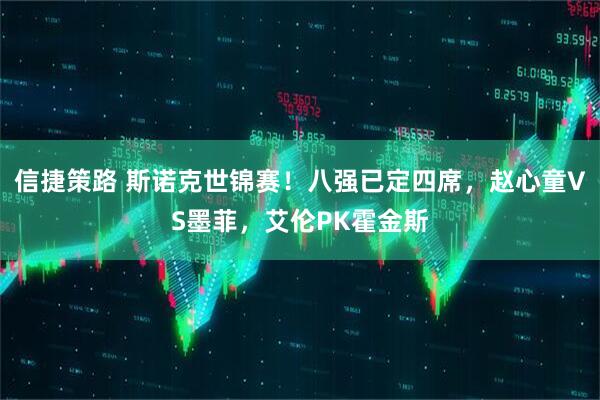 信捷策路 斯诺克世锦赛！八强已定四席，赵心童VS墨菲，艾伦PK霍金斯